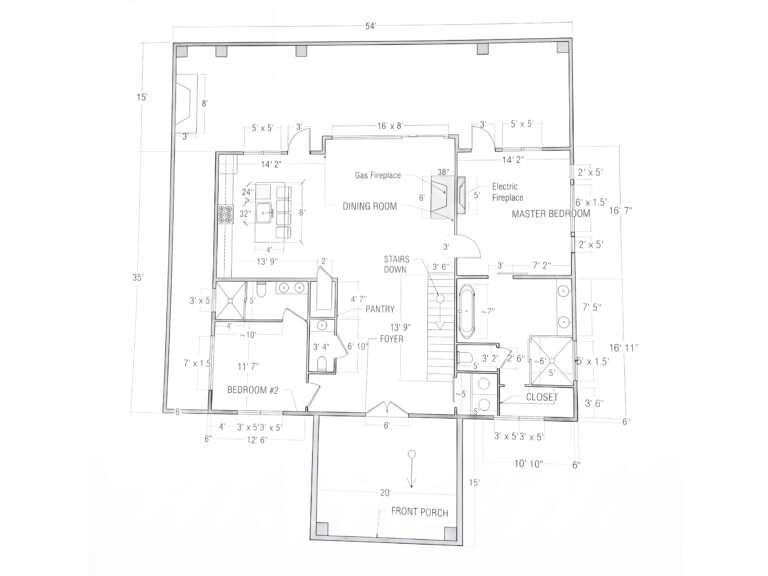 Planning & permits