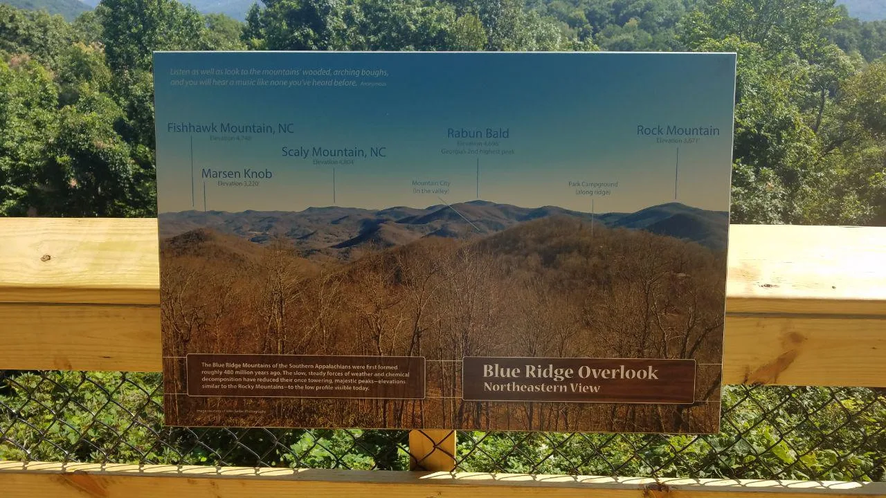 Long-range view of forested Blue Ridge mountain ridgelines from Black Rock Mountain in North Georgia